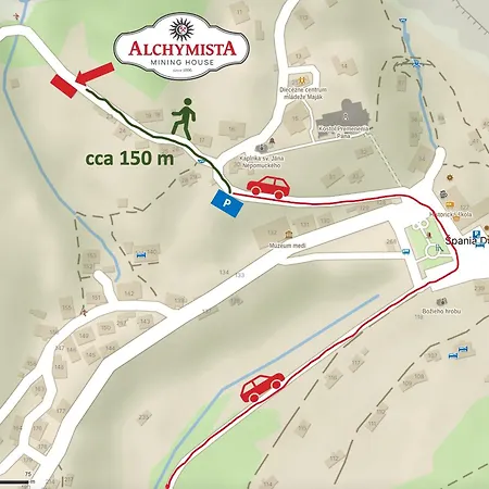 Alchymista Mining House